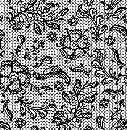 The Many Uses of Lace Fabric